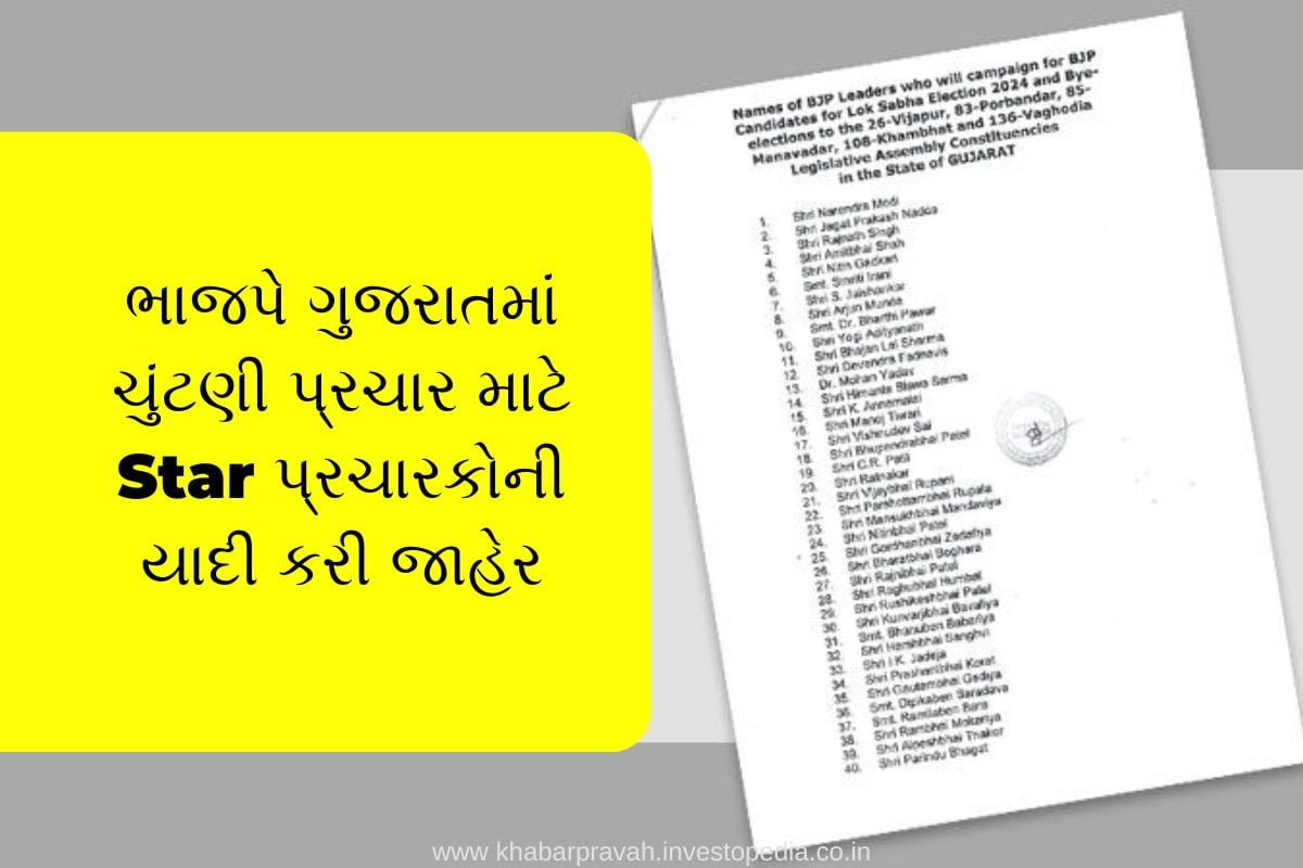 BJP star campaigners Lok Sabha elections, Bhupendra Patel campaign Gujarat, Harsh Sanghvi Lok Sabha candidates, Rupala BJP campaign, Narendra Modi election campaign, JP Nadda Lok Sabha rallies, Rajnath Singh Gujarat elections, Amit Shah BJP campaign, S. Jaishankar BJP Gujarat, CR Patil Lok Sabha candidates, Vijay Rupani BJP rally, Nitin Gadkari Gujarat campaign, Smriti Irani Lok Sabha election, Yogi Adityanath BJP Gujarat, Parshottam Rupala campaign Rajkot seat, Mansukh Mandaviya Lok Sabha elections, Nitin Patel BJP campaign,